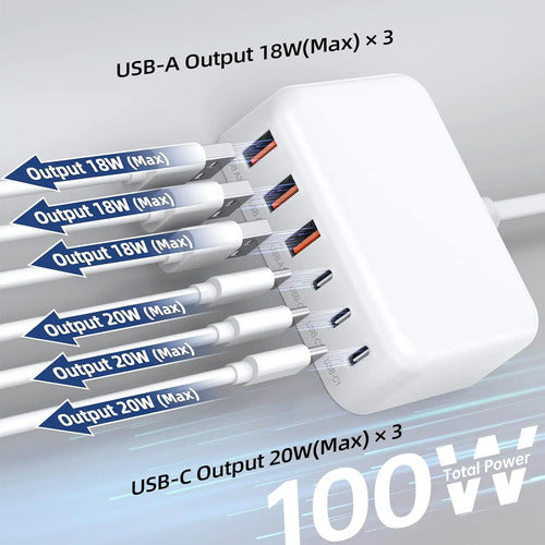 Cargador Rápido Usb C, 100w Gan 6puertos Tipo Usb C Estación Blanco