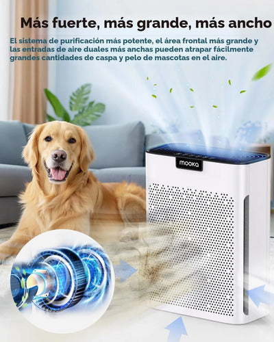 Purificador De Aire Mooka H13 Hepa Para Hogar 2200 Pies Cuad Blanco 110v
