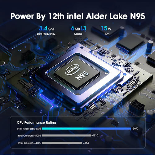 Mini Pc N95 Minihyper Intel 12th N95 3400mhz Ram 16 Ssd512 110