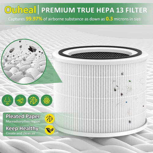 Filtro Repuesto Purificador Aire Levoit Core 300 Pack De 2 Blanco 110v