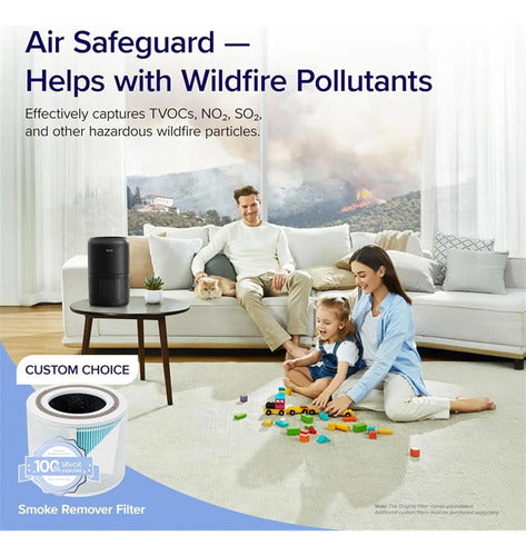 Purificador De Aire Contra Alergias Levoit Core300-p 102 Mt2 Blanco 110v