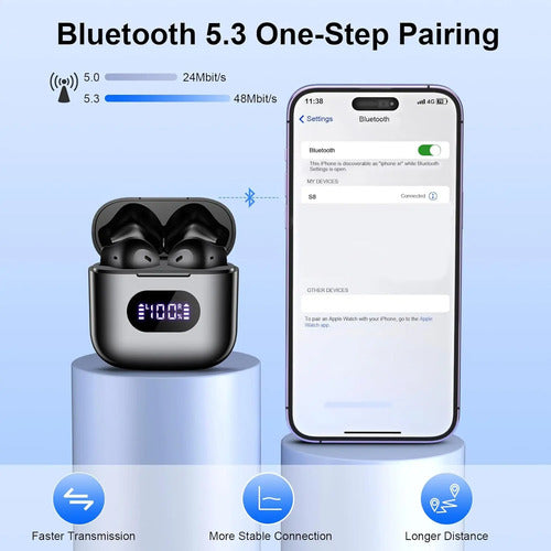 Auriculares Inalambricos, Auriculares Bluetooth V5.3, 48 Hor Negro