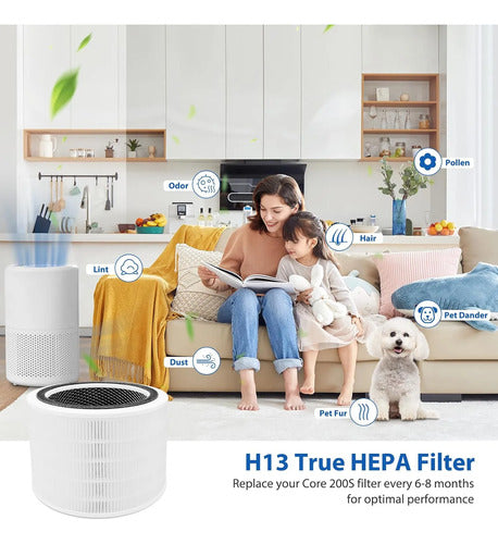 Filtro De Repuesto Core 200s H13 True Hepa De 1 Pieza Blanco