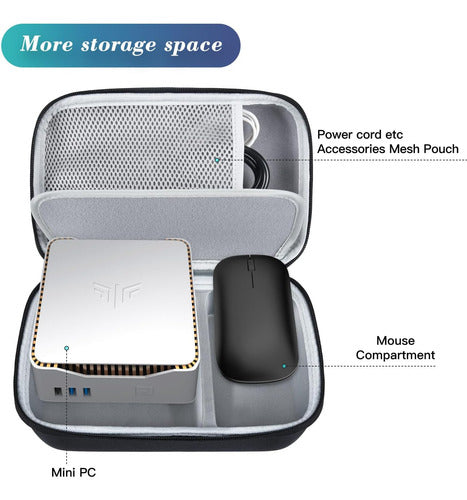 Funda Protectora Para Mini Pc Toda Marca (23 X 13 X 5 Cms) Gris
