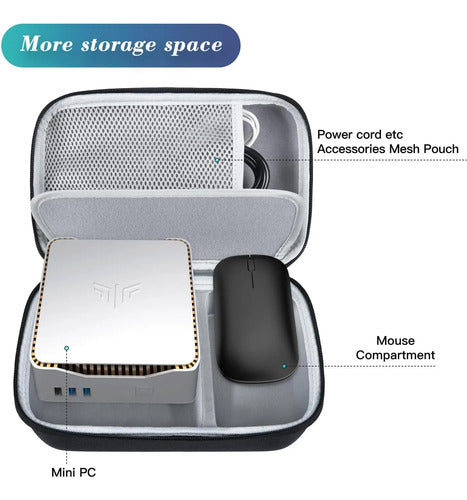 Funda Protectora Para Mini Pc Toda Marca (23 X 13 X 5 Cms) Gris