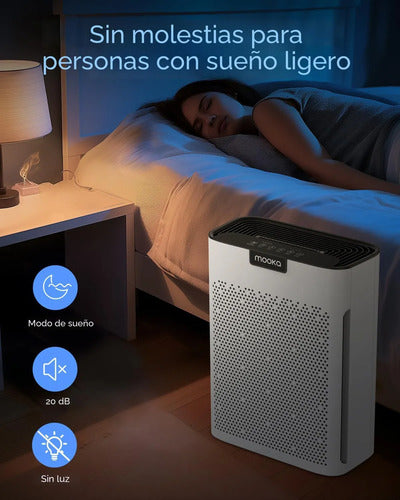 Purificador De Aire Mooka H13 Hepa Para Hogar 2200 Pies Cuad Blanco 110v
