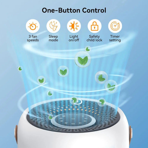 Purificador De Aire Fulminare Fulminare Para Dormitorio H13 Blanco 110v