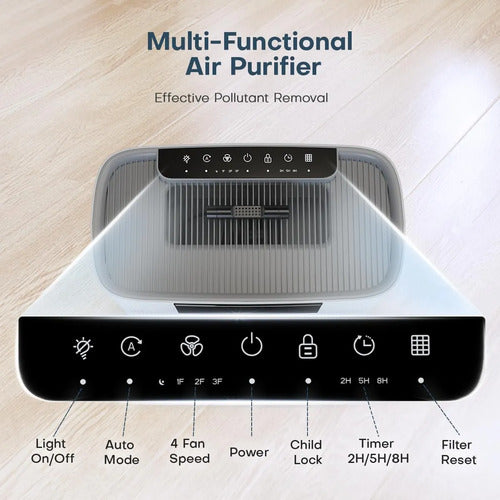 Purificador De Aire Honeyuan Para Espacios Grandes 214 M2 Blanco 110v