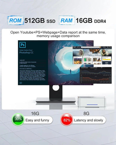 Mini Pc Kamrui Ak1plus Alder Lake N95 16gb Ram 512gb Ssd 110