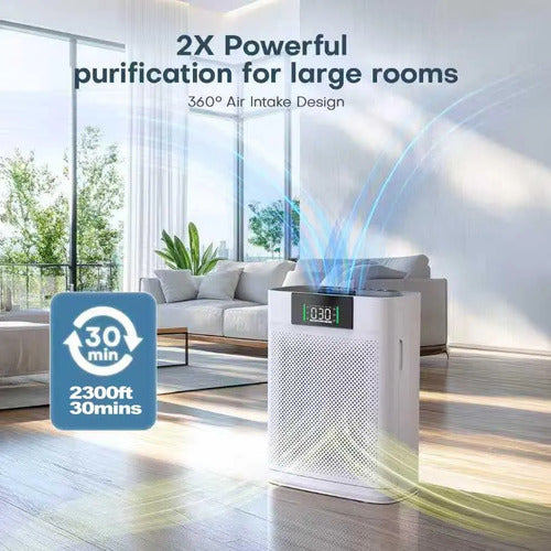 Purificador De Aire Honeyuan Para Espacios Grandes 214 M2 Blanco 110v