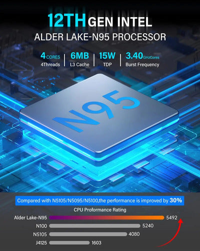 Mini Pc Kamrui Ak1plus Alder Lake N95 16gb Ram 512gb Ssd 110