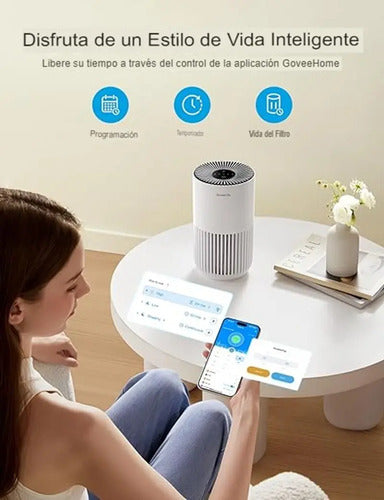 Goveelife Mini Purificador De Aire Para Dormitorio Purifica