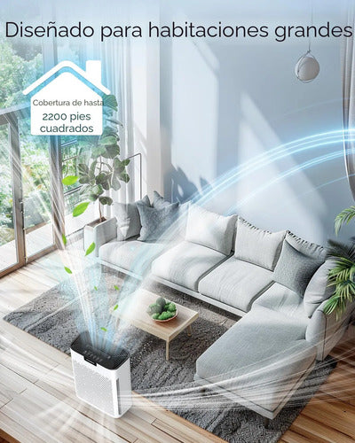 Purificador De Aire Mooka H13 Hepa Para Hogar 2200 Pies Cuad Blanco 110v