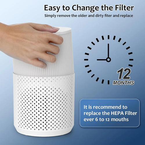 Levoit Filtro De Repuesto Purificador Core Mini-p Pack X2
