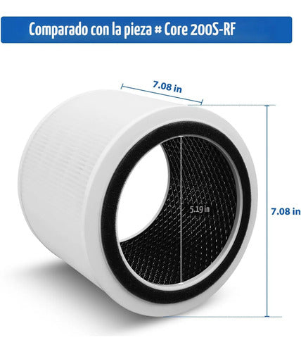 Filtro De Repuesto Core 200s H13 True Hepa De 1 Pieza Blanco