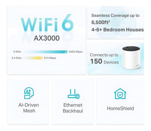 Tp-link Deco Ax3000 Wifi 6 (deco X55) Cubre Hasta 610 Mts
