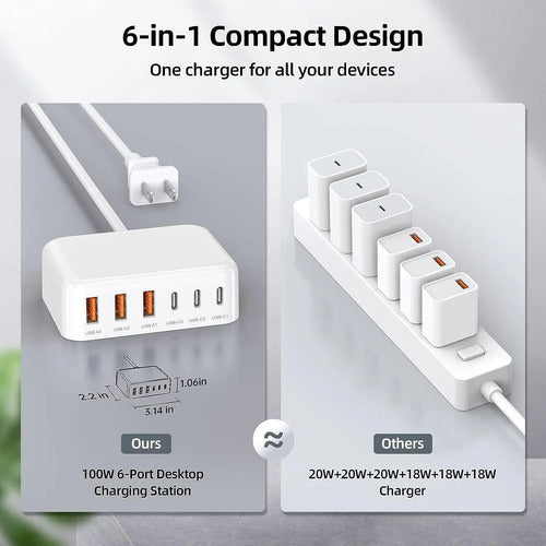 Cargador Rápido Usb C, 100w Gan 6puertos Tipo Usb C Estación Blanco