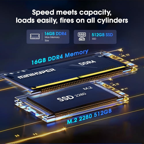 Mini Pc N95 Minihyper Intel 12th N95 3400mhz Ram 16 Ssd512 110