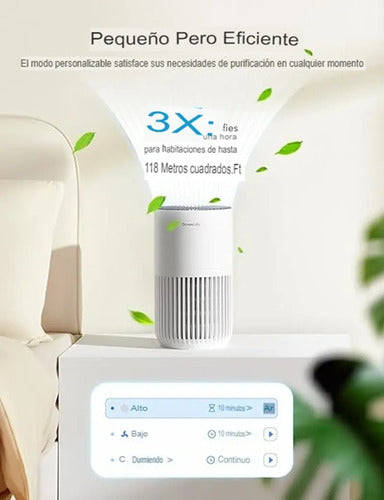 Goveelife Mini Purificador De Aire Para Dormitorio Purifica