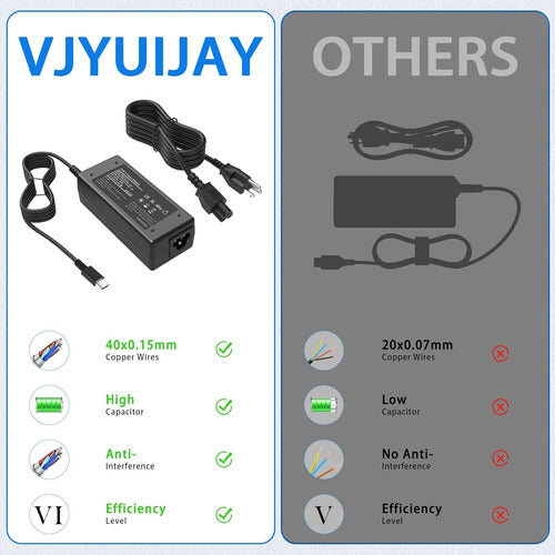 Cargador Usb Tipo-c 65w Lukito Notebooks Lenovo Hp Dell Huaw Negro