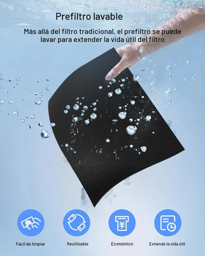 Purificador De Aire Mooka H13 Hepa Para Hogar 2200 Pies Cuad Blanco 110v