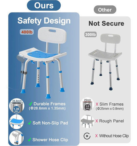 Silla De Ducha Ajustable Con Espaldar Y Antideslizante