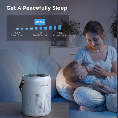 Purificador De Aire Fulminare Fulminare Para Dormitorio H13 Blanco 110v
