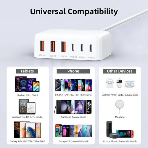 Cargador Rápido Usb C, 100w Gan 6puertos Tipo Usb C Estación Blanco