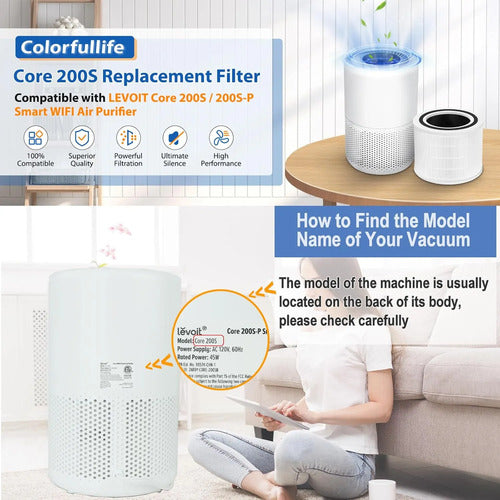 Filtro De Repuesto Core 200s H13 True Hepa De 1 Pieza Blanco